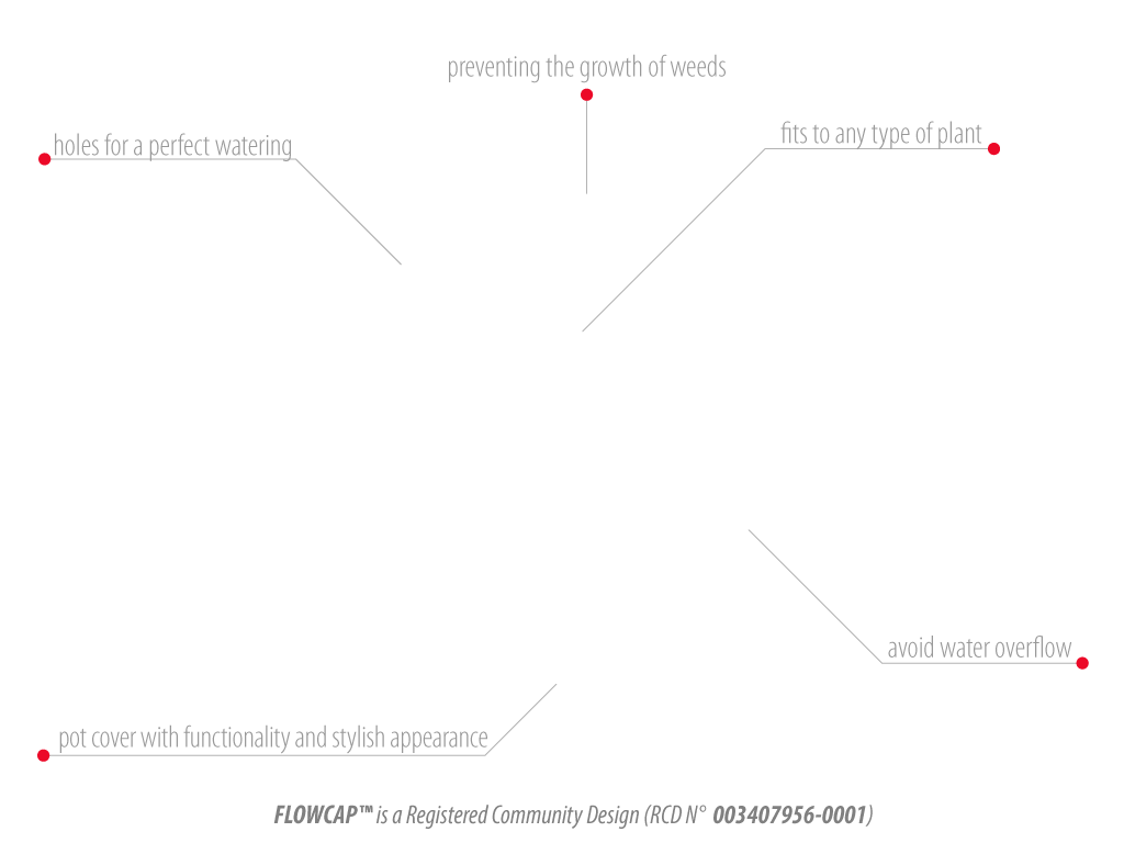 terraceandpatio_flowcap_1024x768